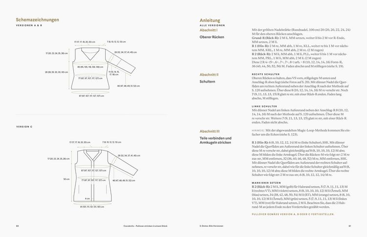 Produktbild: Cocoknits