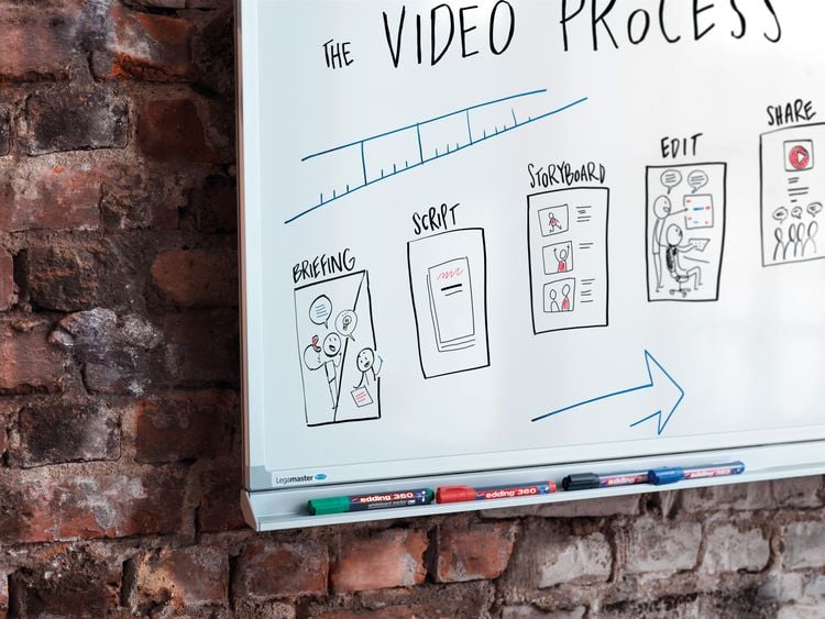 Produktbild: Edding 4-360-4-2 Whiteboardmarker Set Schwarz, Blau, Rot, Gr&uuml;n 1St.