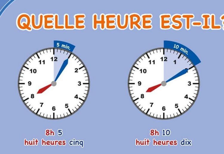 Produktbild: mindmemo Lernposter- L'HEURE - Franz&ouml;sisch lernen Uhrzeit f&uuml;r Kinder Uhr lernen