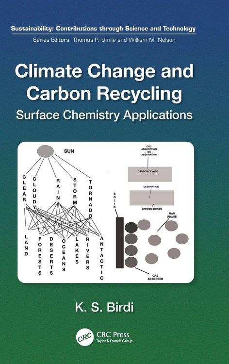 Produktbild: Climate Change and Carbon Recycling