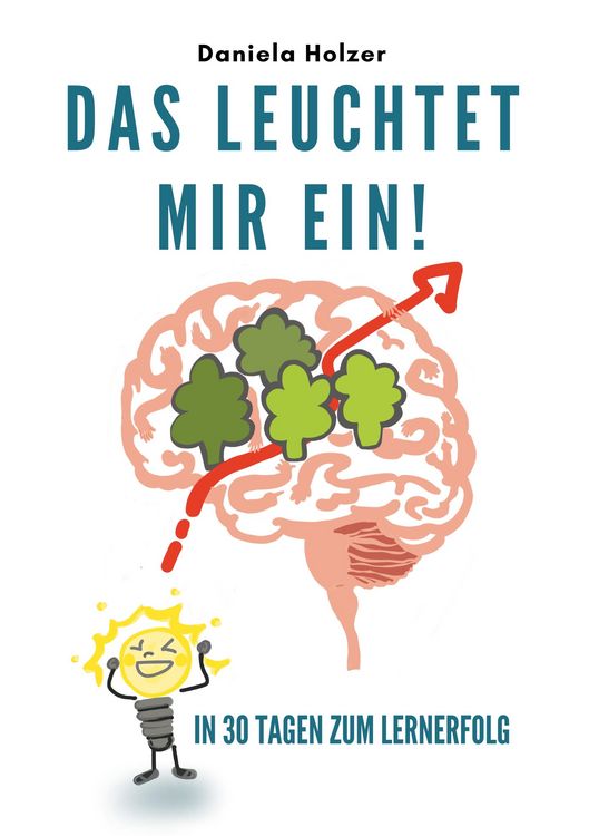 Produktbild: Das leuchtet mir ein