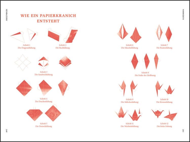 Produktbild: Innere Ruhe finden mit Senbazuru