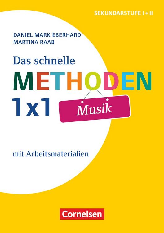 Produktbild: Das schnelle Methoden 1x1 - Sekundarstufe I+II