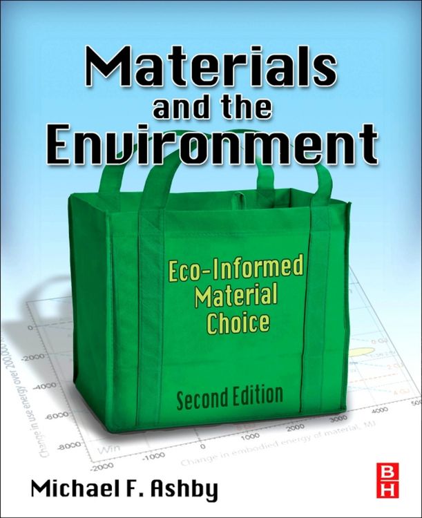 Produktbild: Materials and the Environment