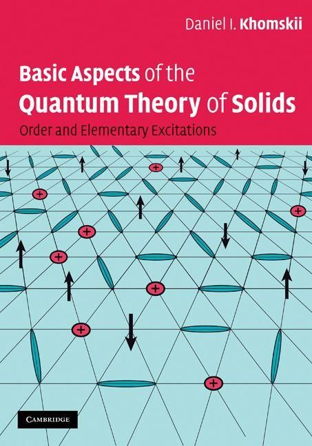 Produktbild: Basic Aspects of the Quantum Theory of Solids