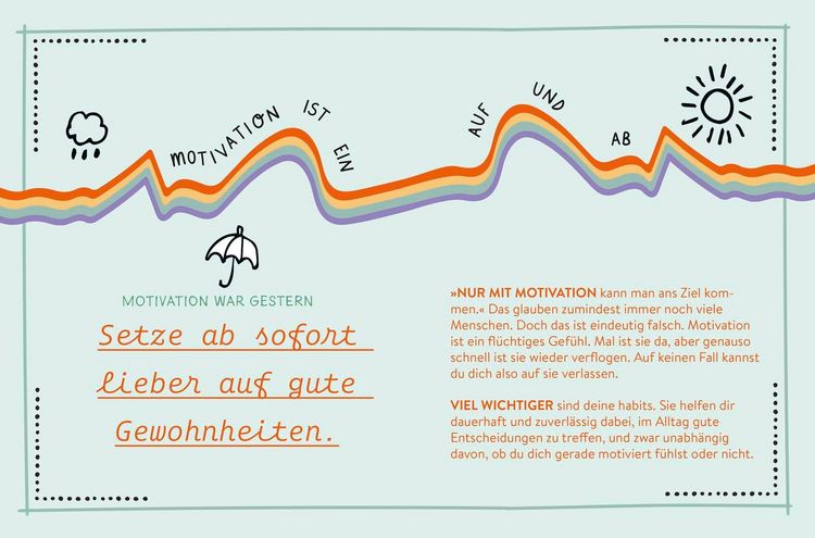 Produktbild: Mit Micro Habits zu gro&szlig;em Gl&uuml;ck