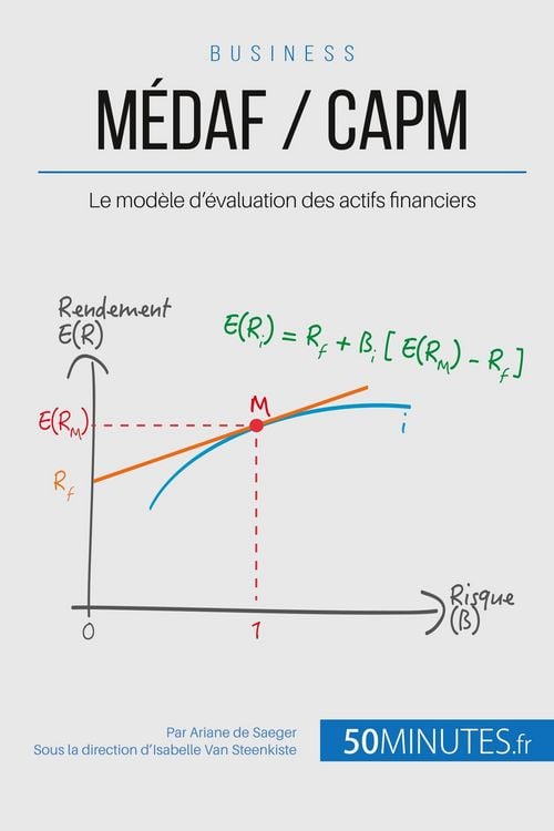 Produktbild: M&eacute;daf / Capm