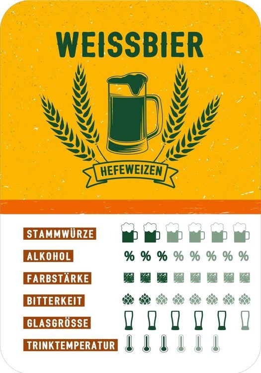 Produktbild: Schere, Stein, paar Bier