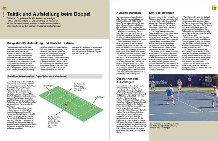 Produktbild: Tennis &ndash; Perfekte Technik, kluge Taktik