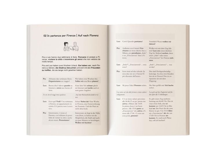 Produktbild: Italienisch f&uuml;r den Alltag | Einfach und schnell den Wortschatz erweitern und Alltagsvokabeln lernen | F&uuml;r Anf&auml;nger und Wiedereinsteiger (A1-A2) | 20 zweisprachige Dialoge | Italienische Kultur | Grammatik, &Uuml;bungen und &uuml;ber 80 Audiodateien