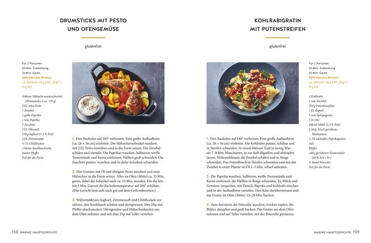 Produktbild: Heilen Sie Ihren Diabetes