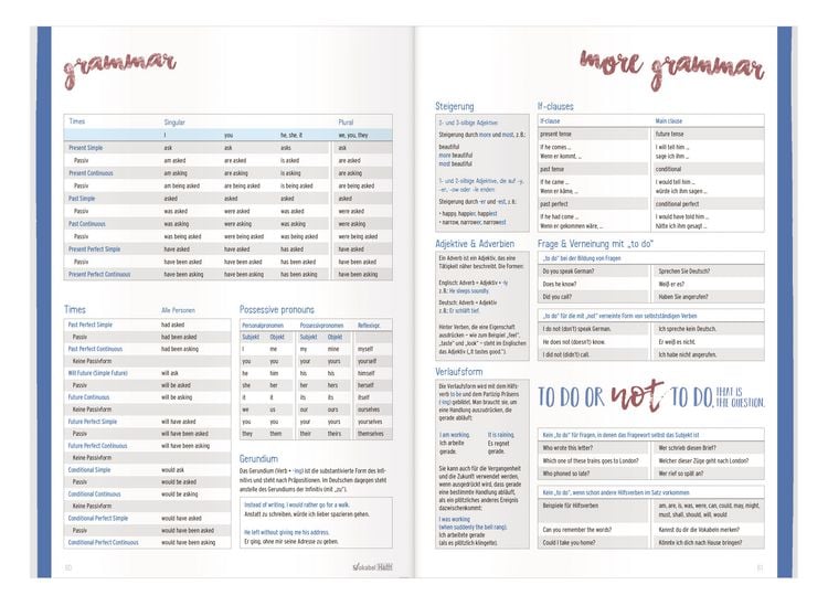 Produktbild: Vokabel-H&auml;fft DIN A4 Englisch