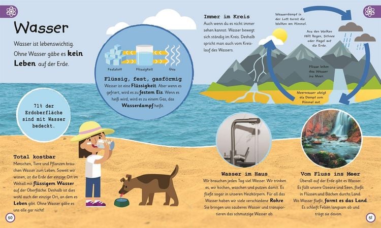 Produktbild: Wissen f&uuml;r Vorschulkids. Was wei&szlig;t du &uuml;ber Natur und Technik?