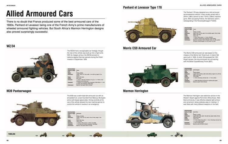 Produktbild: Tanks & Afvs