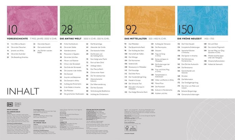 Produktbild: Die Geschichte der Welt in Karten