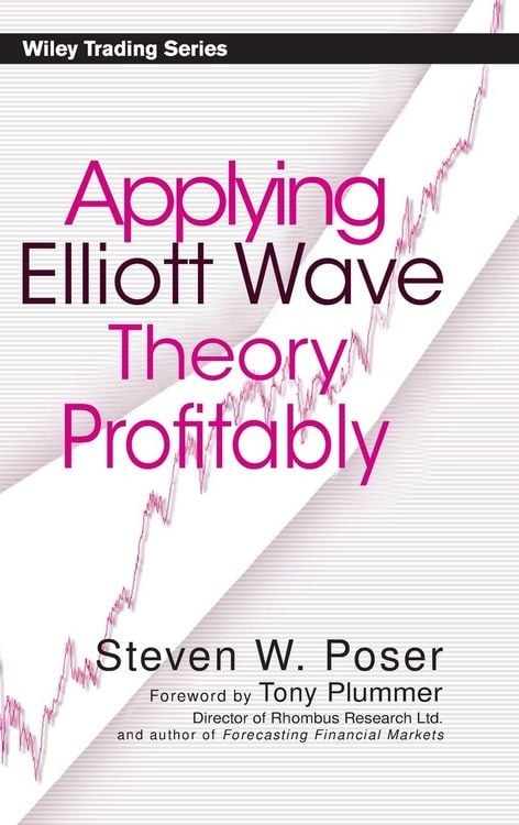 Produktbild: Applying Elliot Wave Theory Profitably