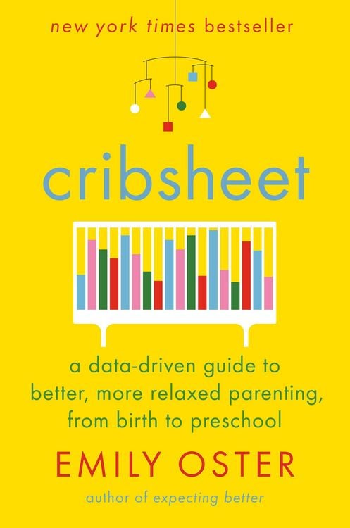 Produktbild: Cribsheet