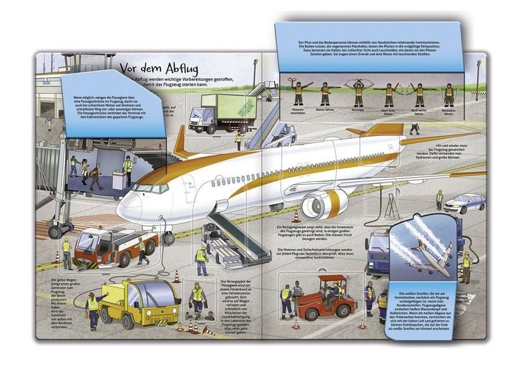 Produktbild: Mein gro&szlig;es Klappenbuch: Der Flughafen