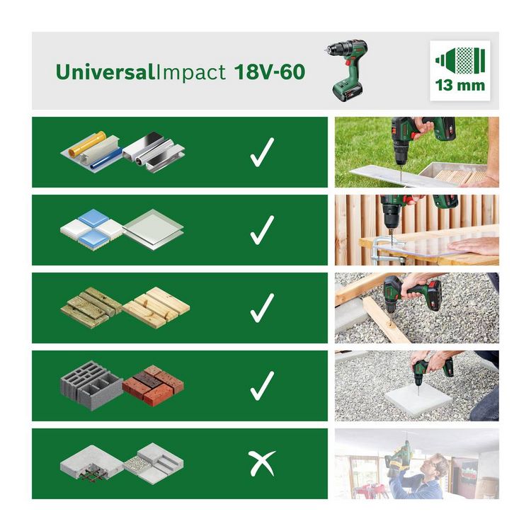 Produktbild: Bosch Home and Garden UniversalImpact 18V-60 06039D7102 Akku-Schlagbohrschrauber 18 V 2.0 Ah Li-Ion inkl. 2. Akku, inkl. Ladeger&auml;t