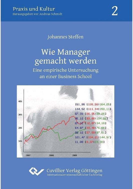 Produktbild: Wie Manager gemacht werden