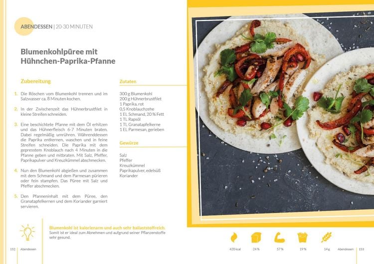 Produktbild: Eiwei&szlig; Di&auml;t - Ern&auml;hrungsplan zum Abnehmen f&uuml;r 30 Tage