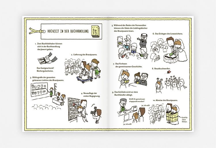 Produktbild: Die Buchhandlung der W&uuml;nsche