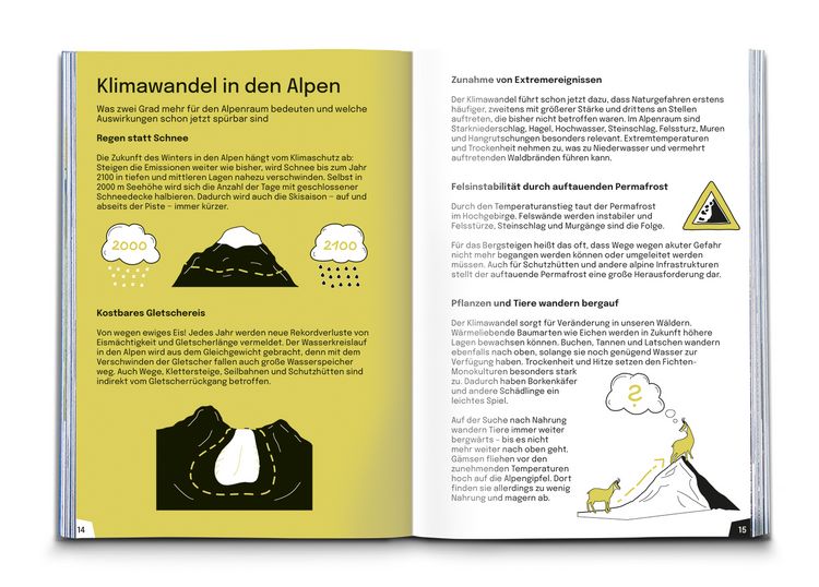 Produktbild: &Ouml;ffi Touren Steiermark