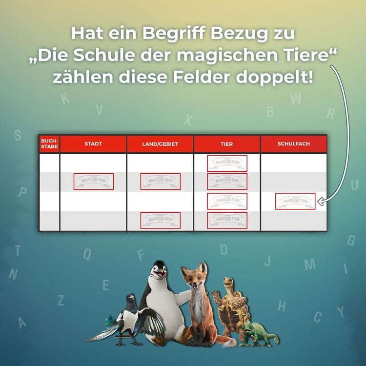 Produktbild: Stadt Land Die Schule der magischen Tiere