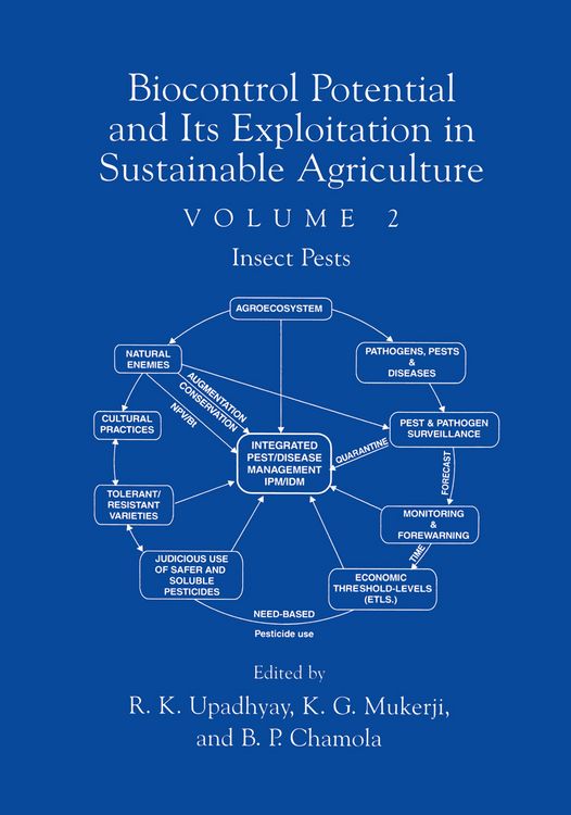 Produktbild: Biocontrol Potential and its Exploitation in Sustainable Agriculture