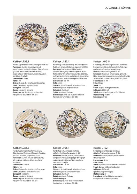 Produktbild: Armbanduhren Katalog 2022/2023