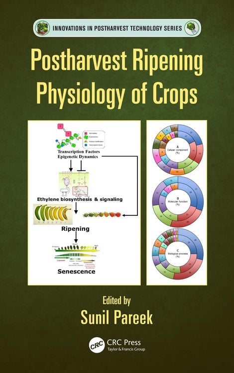 Produktbild: Postharvest Ripening Physiology of Crops