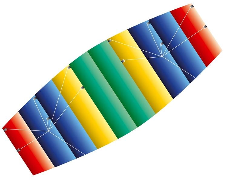 Produktbild: LENKDRACHEN RAVER 100 100X45CM POLY