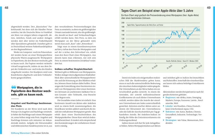 Produktbild: Alles &uuml;ber Aktien