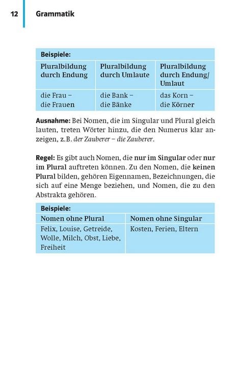 Produktbild: Klett kompaktWissen Deutsch 5.-10. Klasse