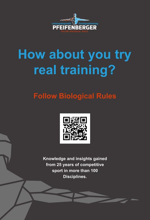 Produktbild: How about you try realtraining?