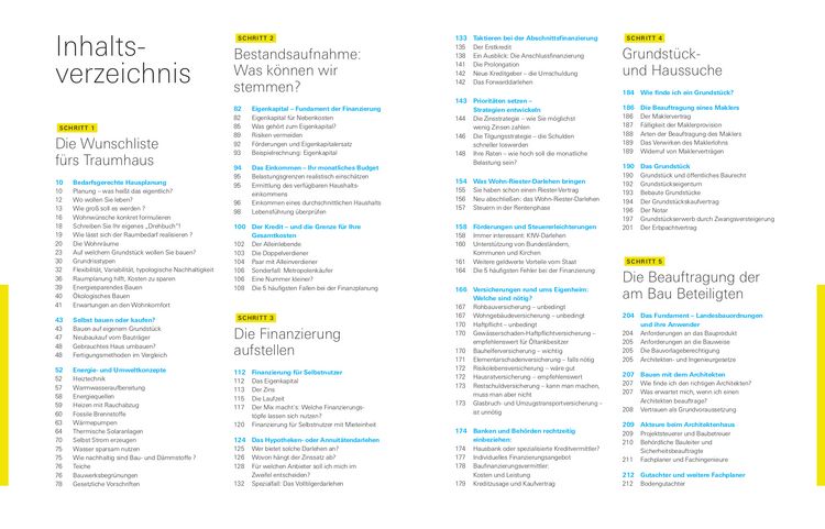 Produktbild: Unser Bauherren-Handbuch