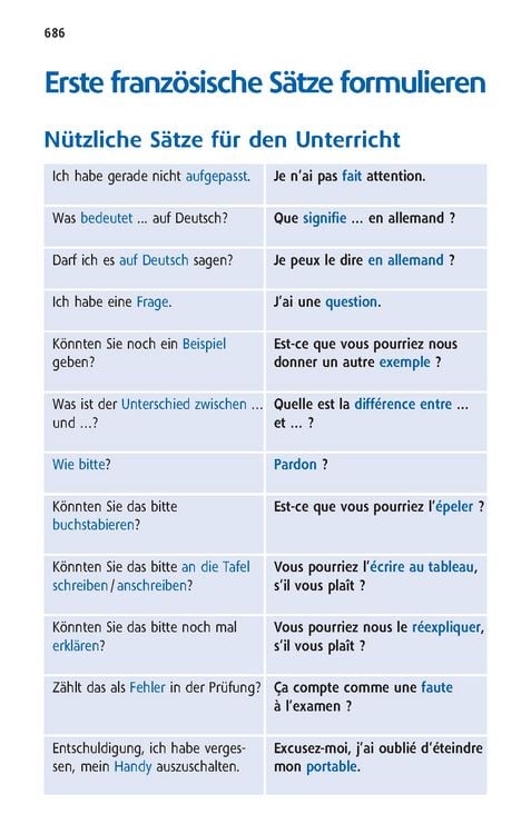 Produktbild: Langenscheidt Schulw&ouml;rterbuch Franz&ouml;sisch