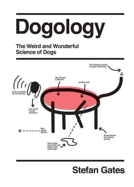 Produktbild: Dogology