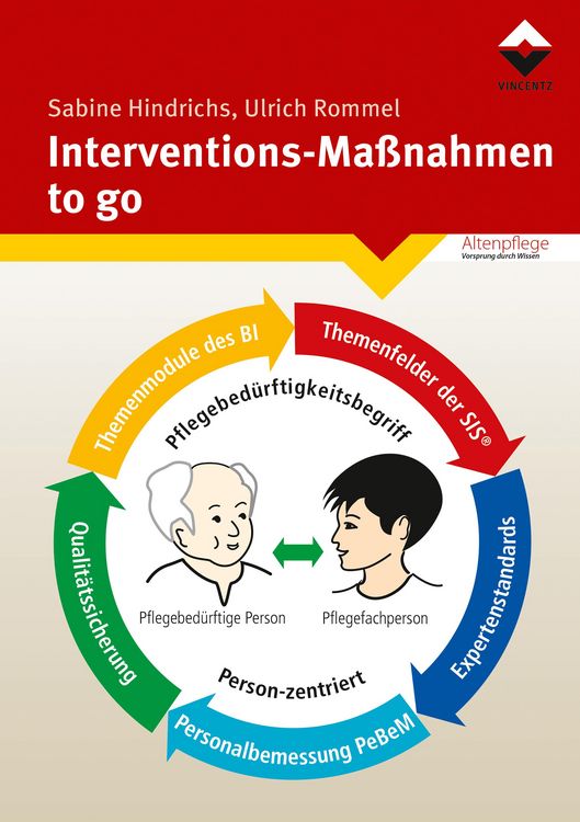 Produktbild: Interventions-Ma&szlig;nahmen-to go