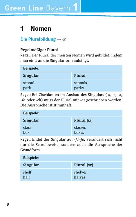 Produktbild: Green Line 1-6 kompaktWissen Bayern