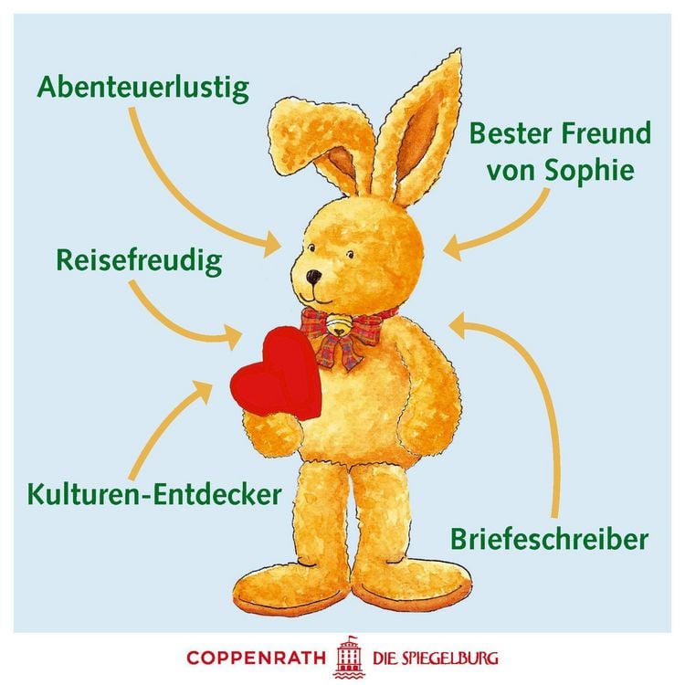 Produktbild: Der gro&szlig;e Felix-Weltatlas