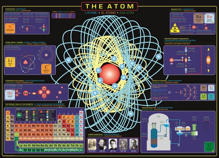 Produktbild: Puzzle 1000 Teile - The Atom
