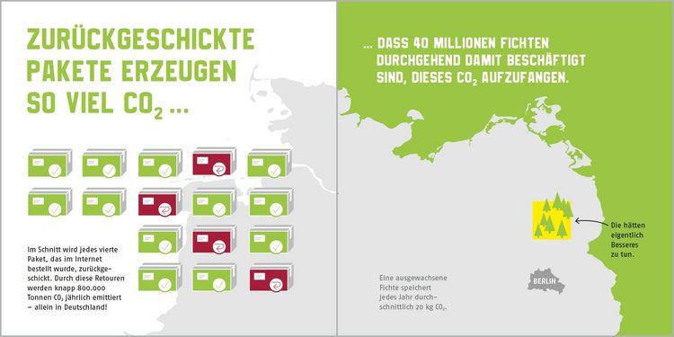 Produktbild: Was w&auml;re, wenn ...