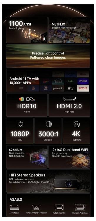 Produktbild: Wanbo Beamer X5 Pro LED 1100 ANSI-Lumen 1920 x 1080 Full HD Full HD, Smart System, integrierte Apps, WLAN, Integrierter Lautsprecher, Autofokus, mit