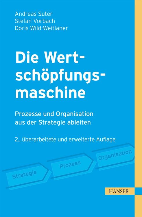 Produktbild: Die Wertsch&ouml;pfungsmaschine - Prozesse und Organisation aus der Strategie ableiten
