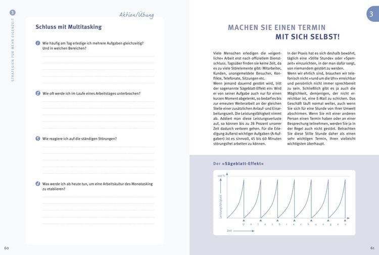 Produktbild: Das 1x1 des Zeitmanagement