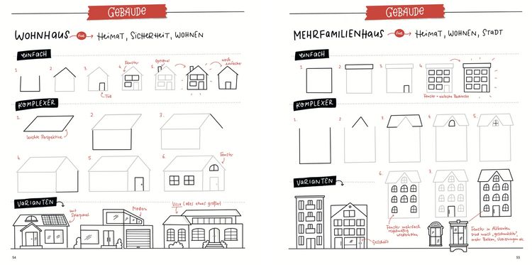 Produktbild: Sketchnotes. Die gro&szlig;e Symbol-Bibliothek. Band 2.