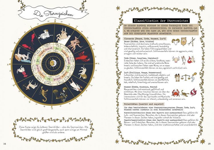 Produktbild: Die Zeichen der Sterne