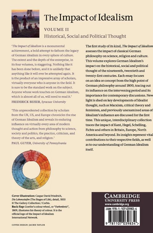 Produktbild: The Impact of Idealism
