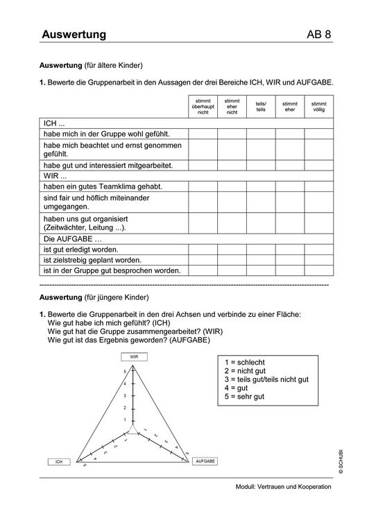 Produktbild: Praxisbuch Klasse Teamwork